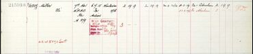 Register of Soldier's Effects