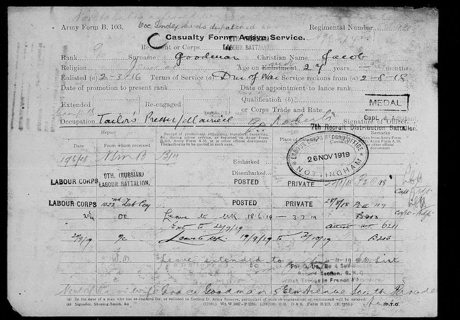 Military Record