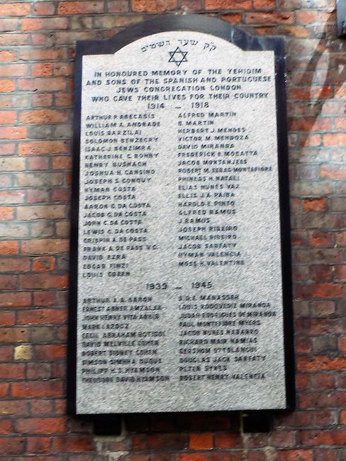 Synagogues