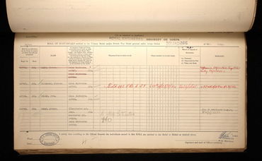 British War and Victory Medals Index
