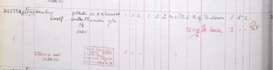 Register of effects
