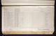 Military Record