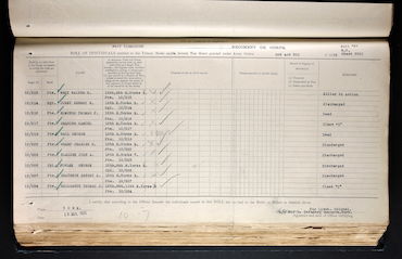 Military Record