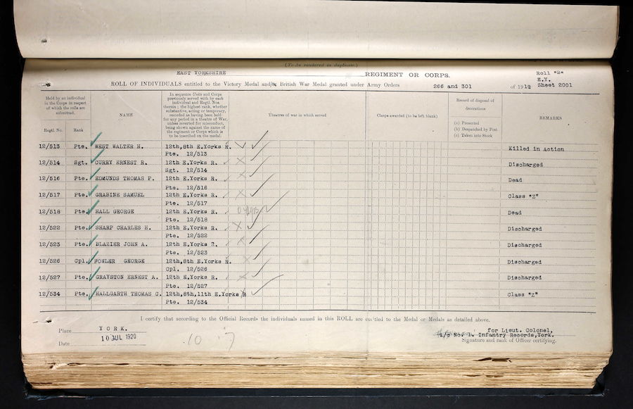 Military Record