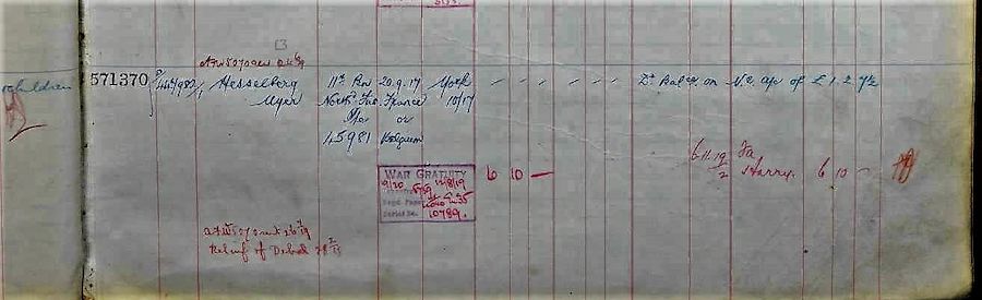 Register of Effects
