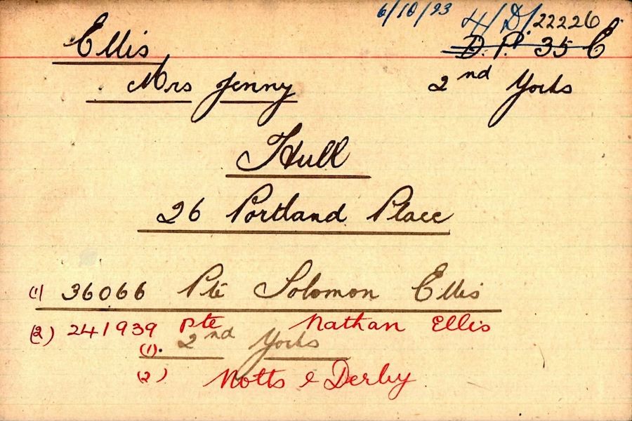 Pension Card