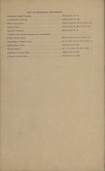 Jack's papers from the Canadian Army 