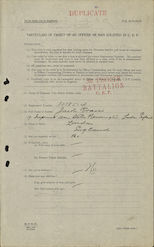Jack's papers from the Canadian Army 