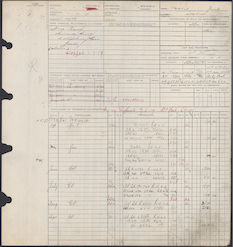 Jack's papers from the Canadian Army 