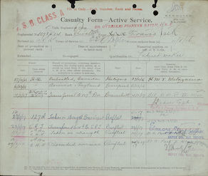 Jack's papers from the Canadian Army 