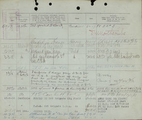 Jack's papers from the Canadian Army 