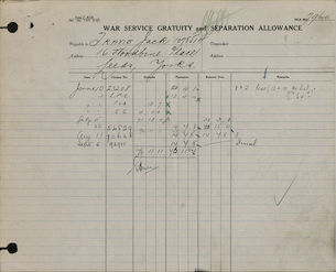 Jack's papers from the Canadian Army 