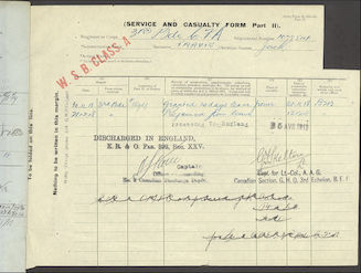 Jack's papers from the Canadian Army 