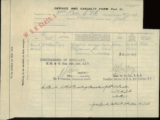 Jack's papers from the Canadian Army 