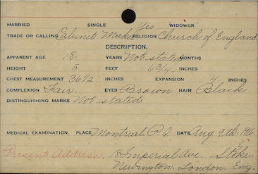 Jack's papers from the Canadian Army 