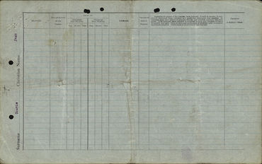 Jack's papers from the Canadian Army 