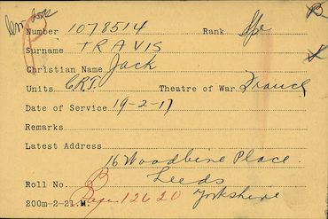 Jack's papers from the Canadian Army 