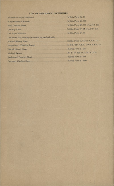 Jack's papers from the Canadian Army 