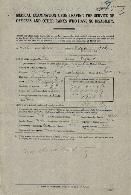 Jack's papers from the Canadian Army 
