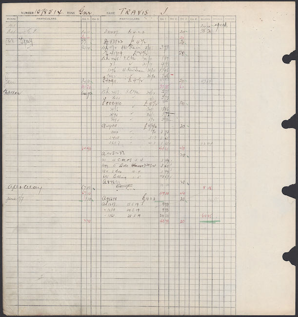 Jack's papers from the Canadian Army 