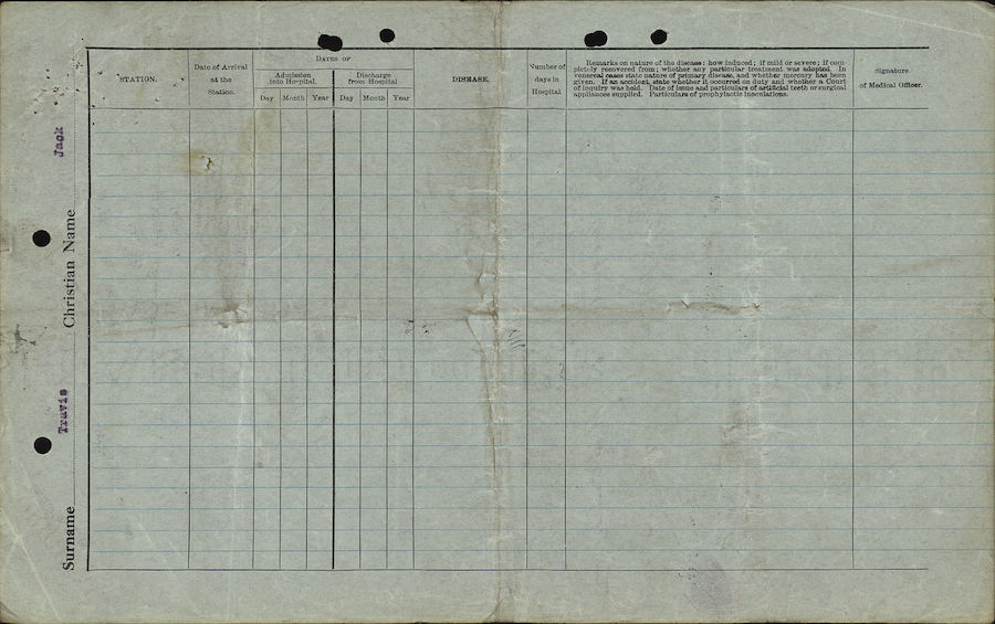 Jack's papers from the Canadian Army 