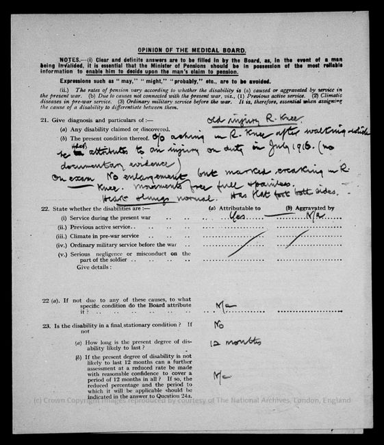Military Record