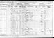 1901 Census