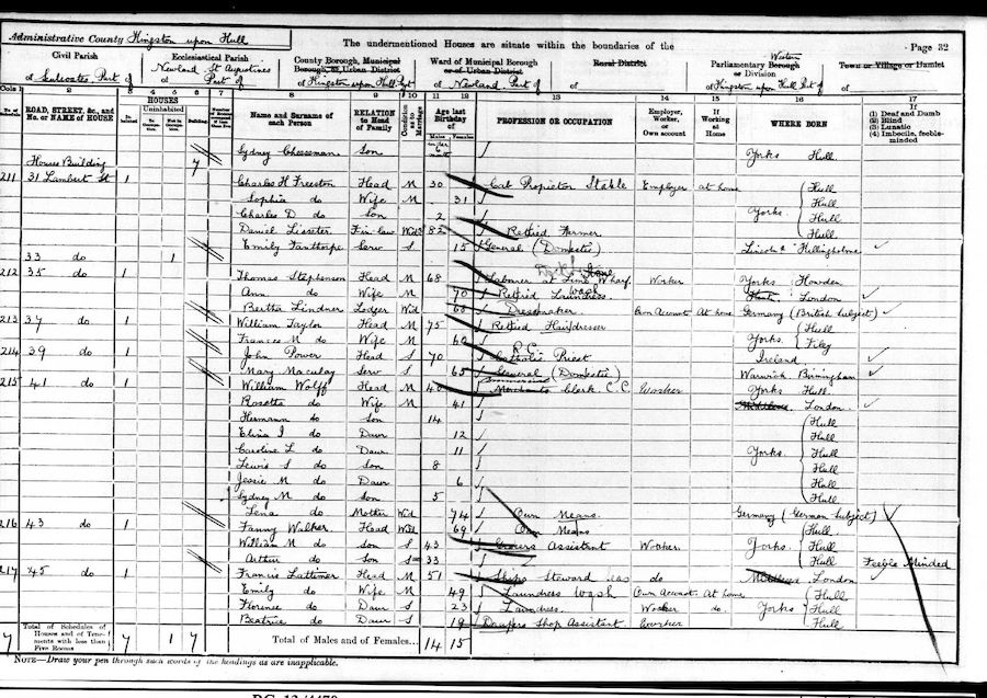 1901 Census