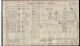 1911 Census