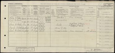 1921 Census