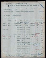 Military Record