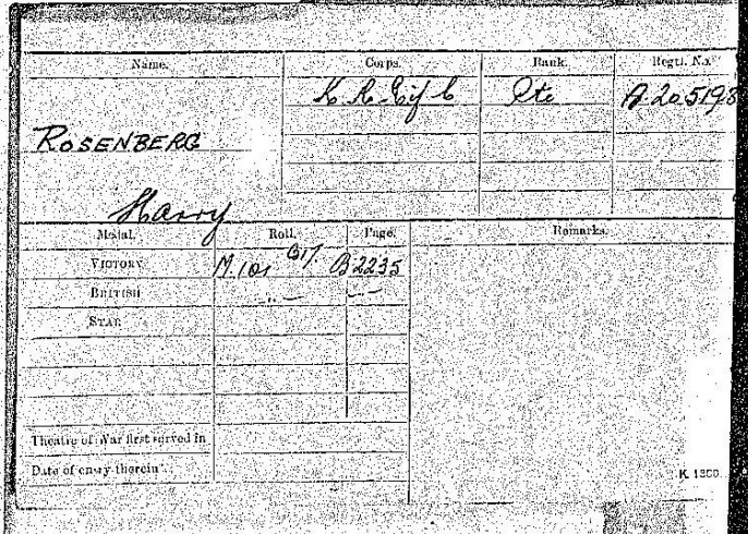 Medal Card