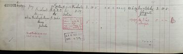 Register of effects