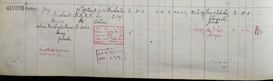 Register of effects