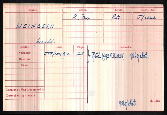 WW1 Medal Roll Index Card