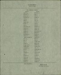 Panel List