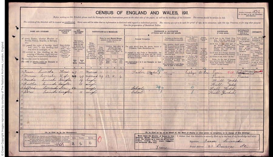 1911 census