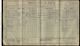 1911 census