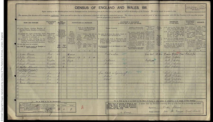 1911 census