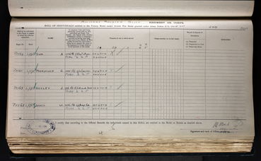 Medal Roll, British War and Victory Medals