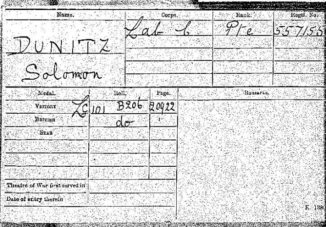 Military Record