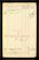 Military Record