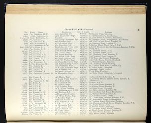 British Jewry Roll Of Honour
