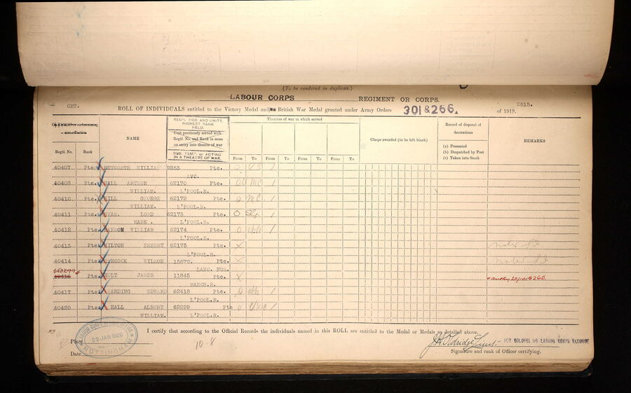 WW1 Service Medal and Award Roll