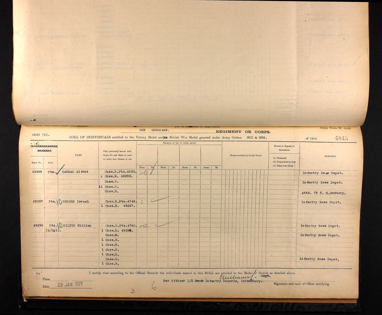 Medal Roll -British War and Victory medals