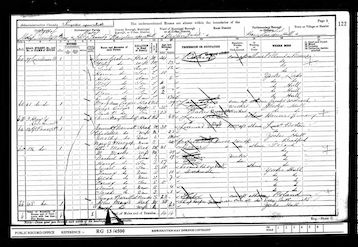 1901 Census