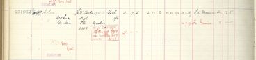 Register of effects