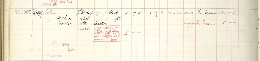 Register of effects