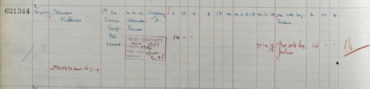 Register of effects