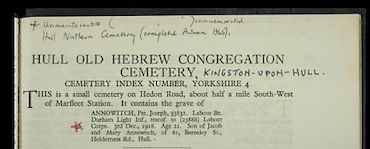 Grave record